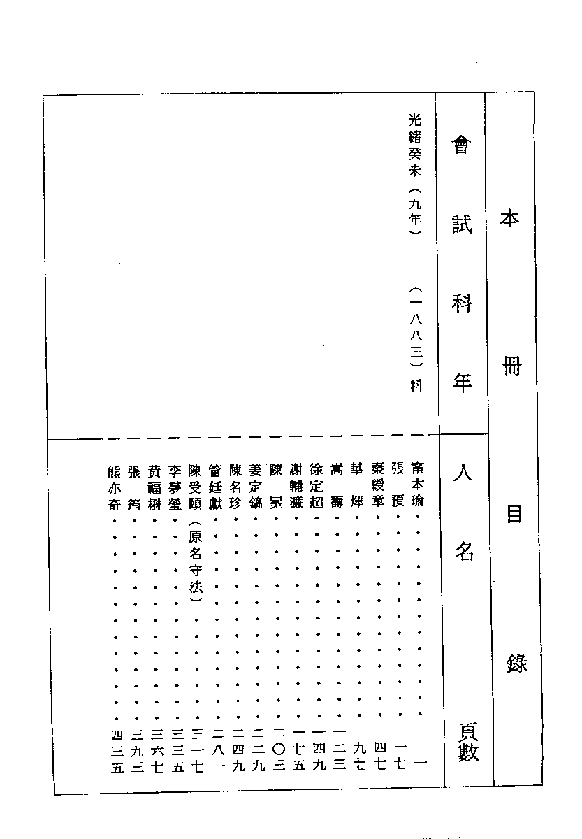 清代硃卷集成  （51）.pdf 第1页