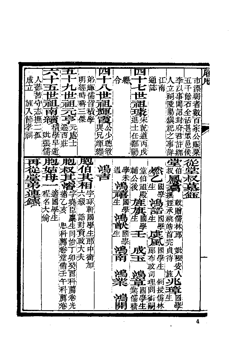 清代硃卷集成  （51）.pdf 第5页