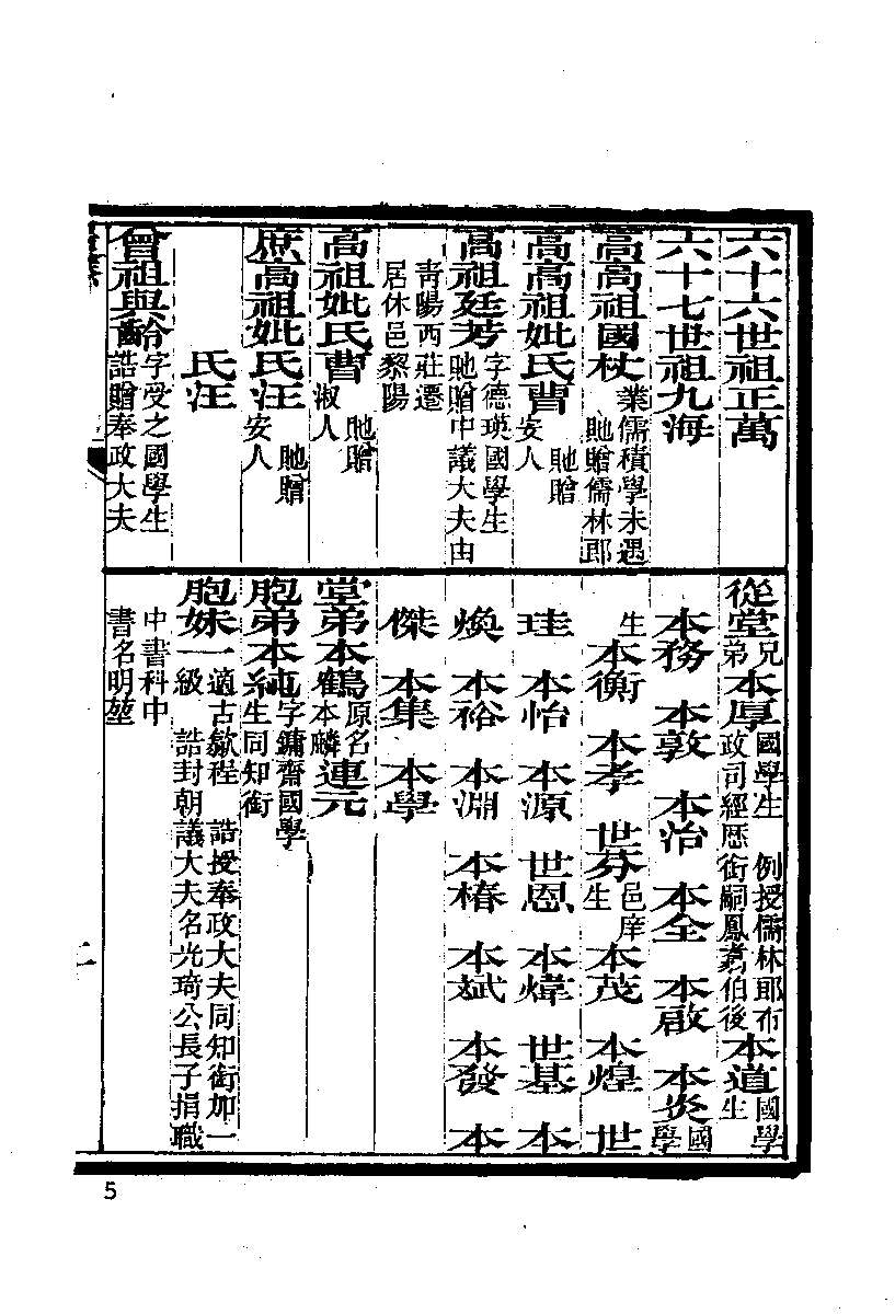 清代硃卷集成  （51）.pdf 第6页