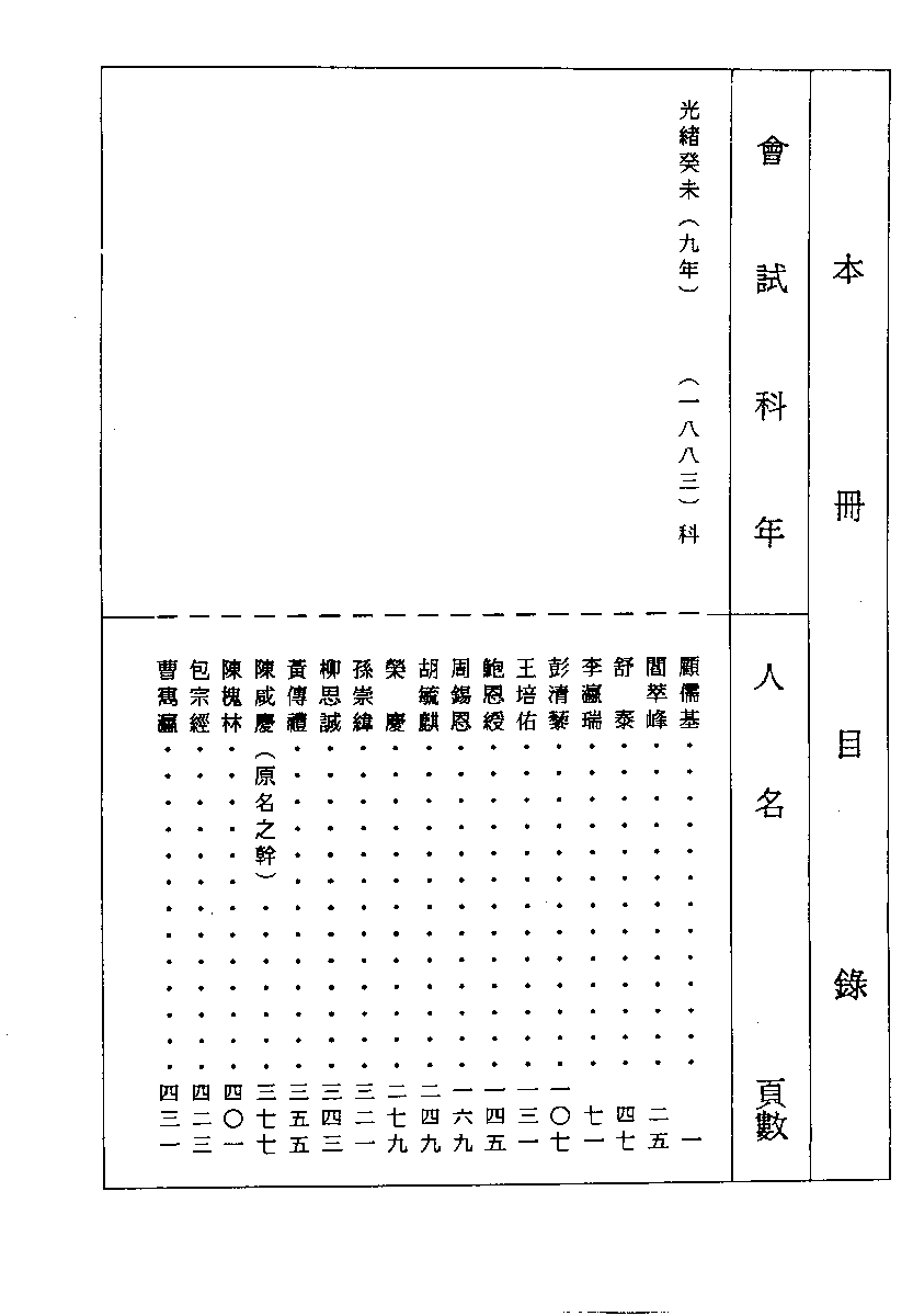 清代硃卷集成  （52）.pdf 第1页