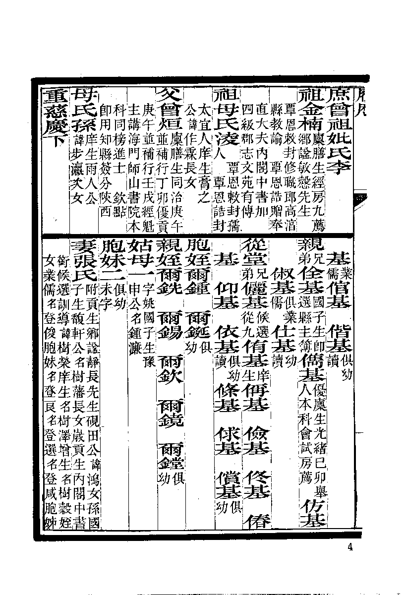 清代硃卷集成  （52）.pdf 第5页