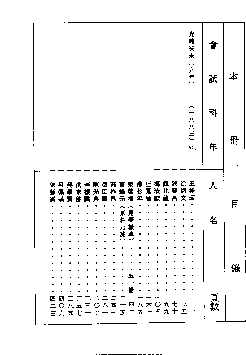 清代硃卷集成  （53）.pdf 第1页