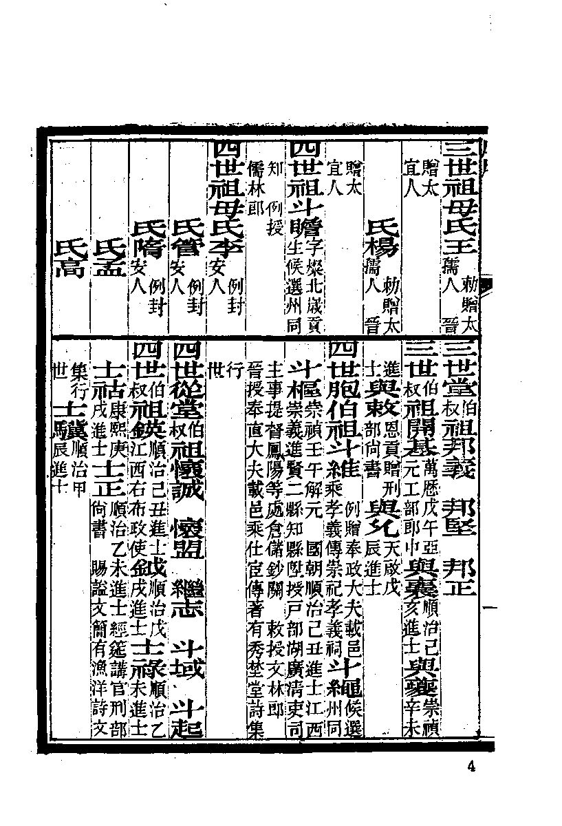 清代硃卷集成  （53）.pdf 第5页