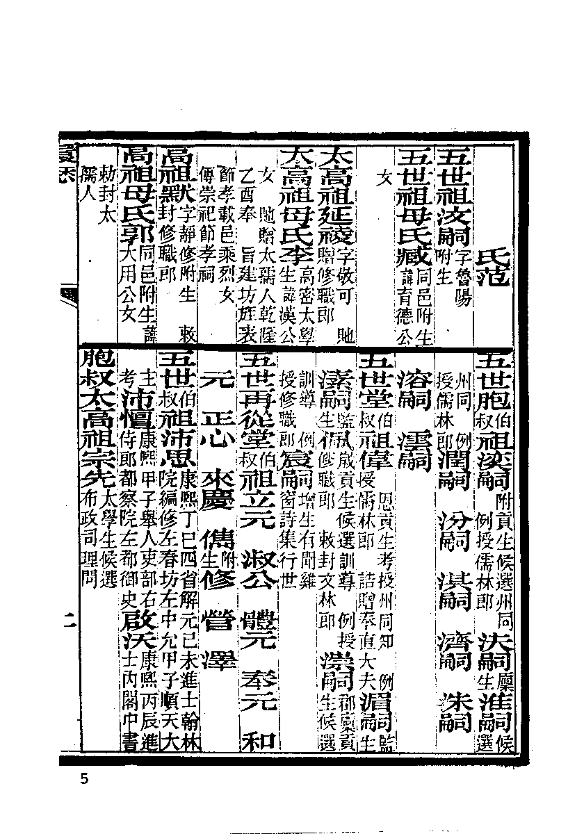 清代硃卷集成  （53）.pdf 第6页