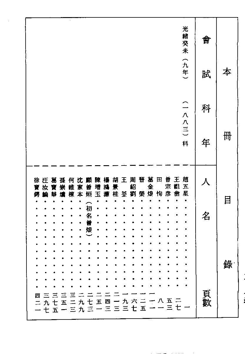 清代硃卷集成  （54）.pdf 第1页