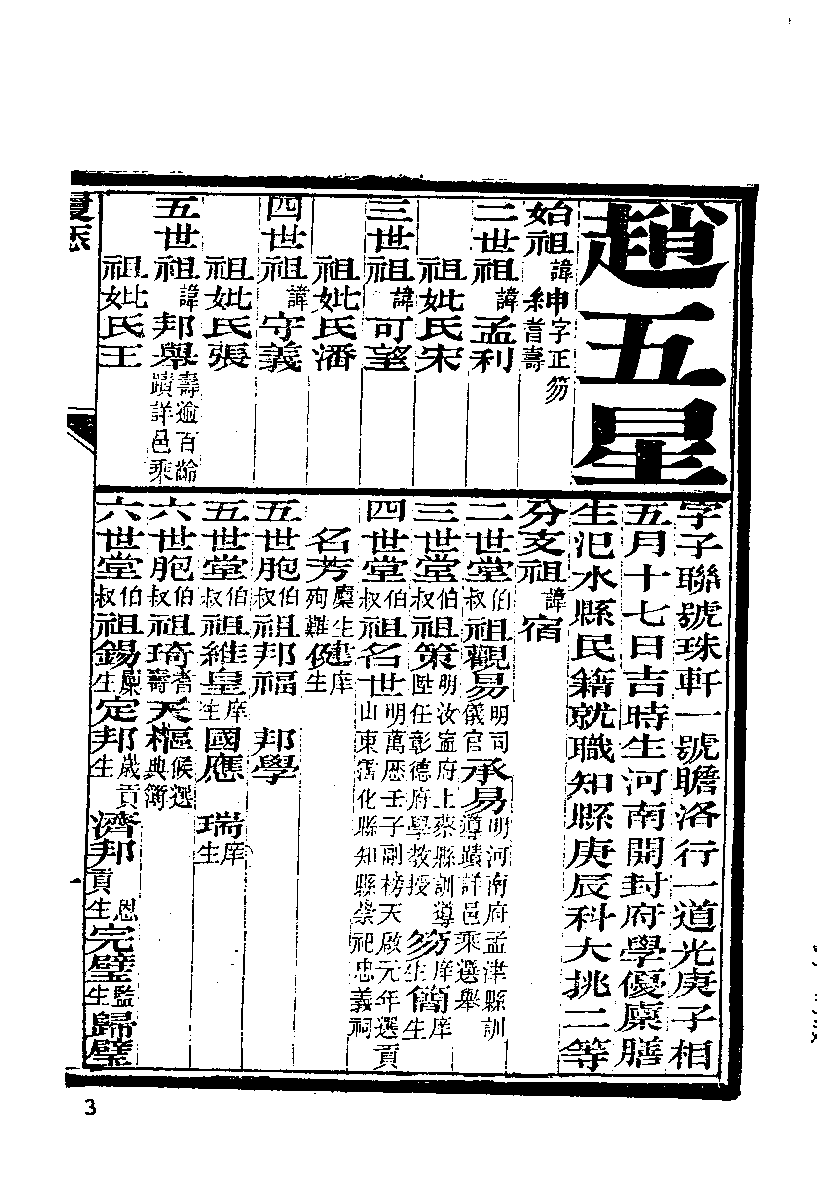 清代硃卷集成  （54）.pdf 第4页