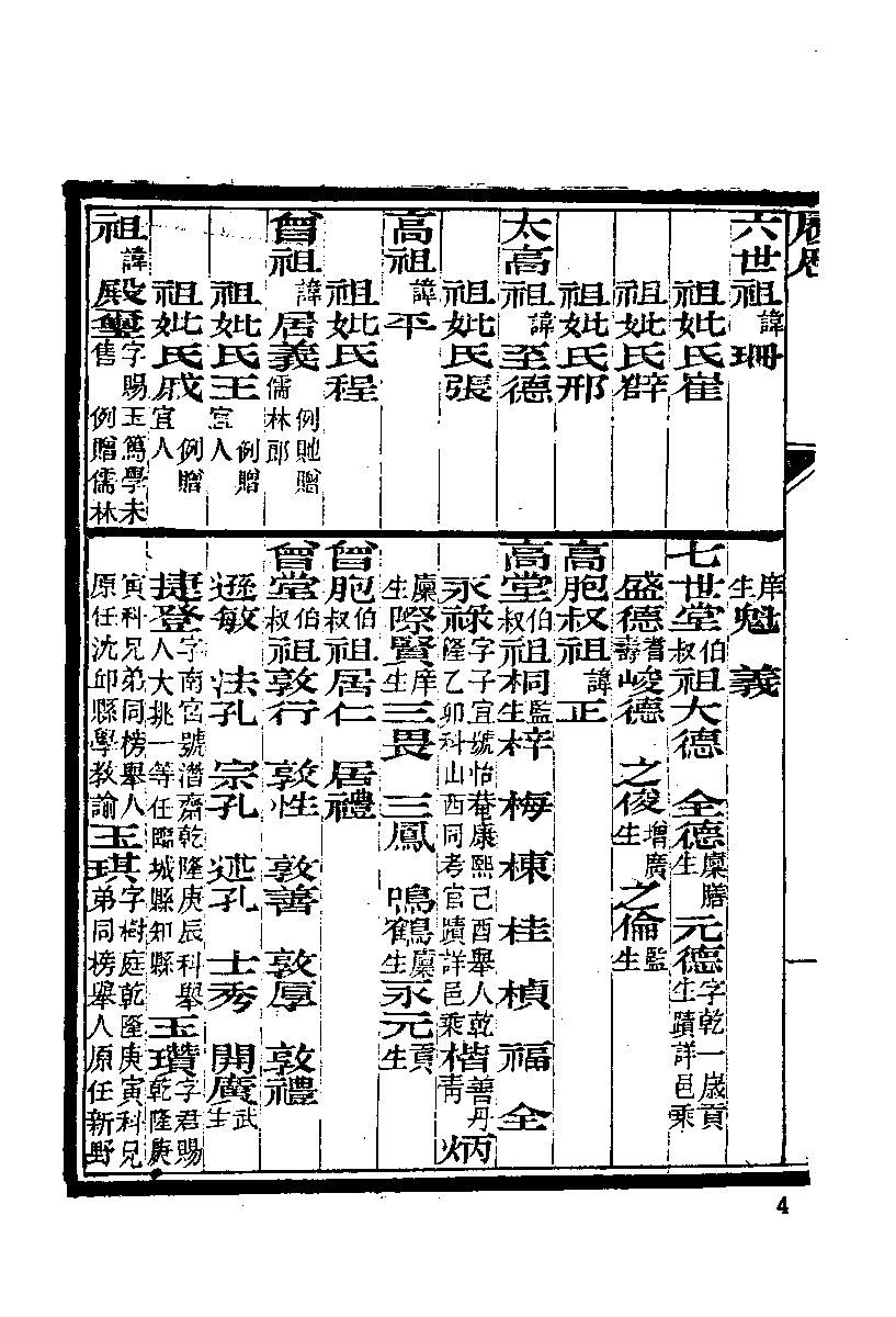 清代硃卷集成  （54）.pdf 第5页