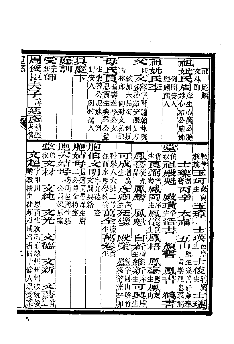 清代硃卷集成  （54）.pdf 第6页