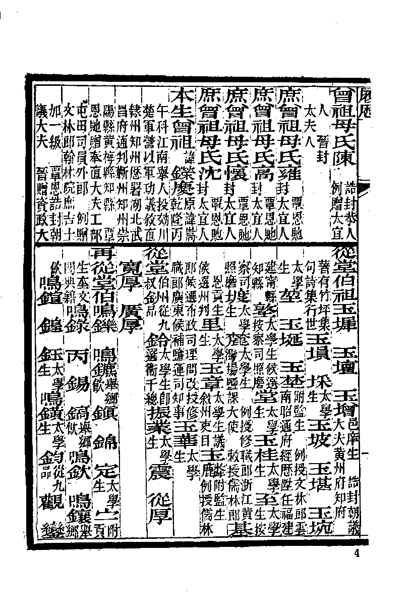 清代硃卷集成  （55）.pdf 第5页