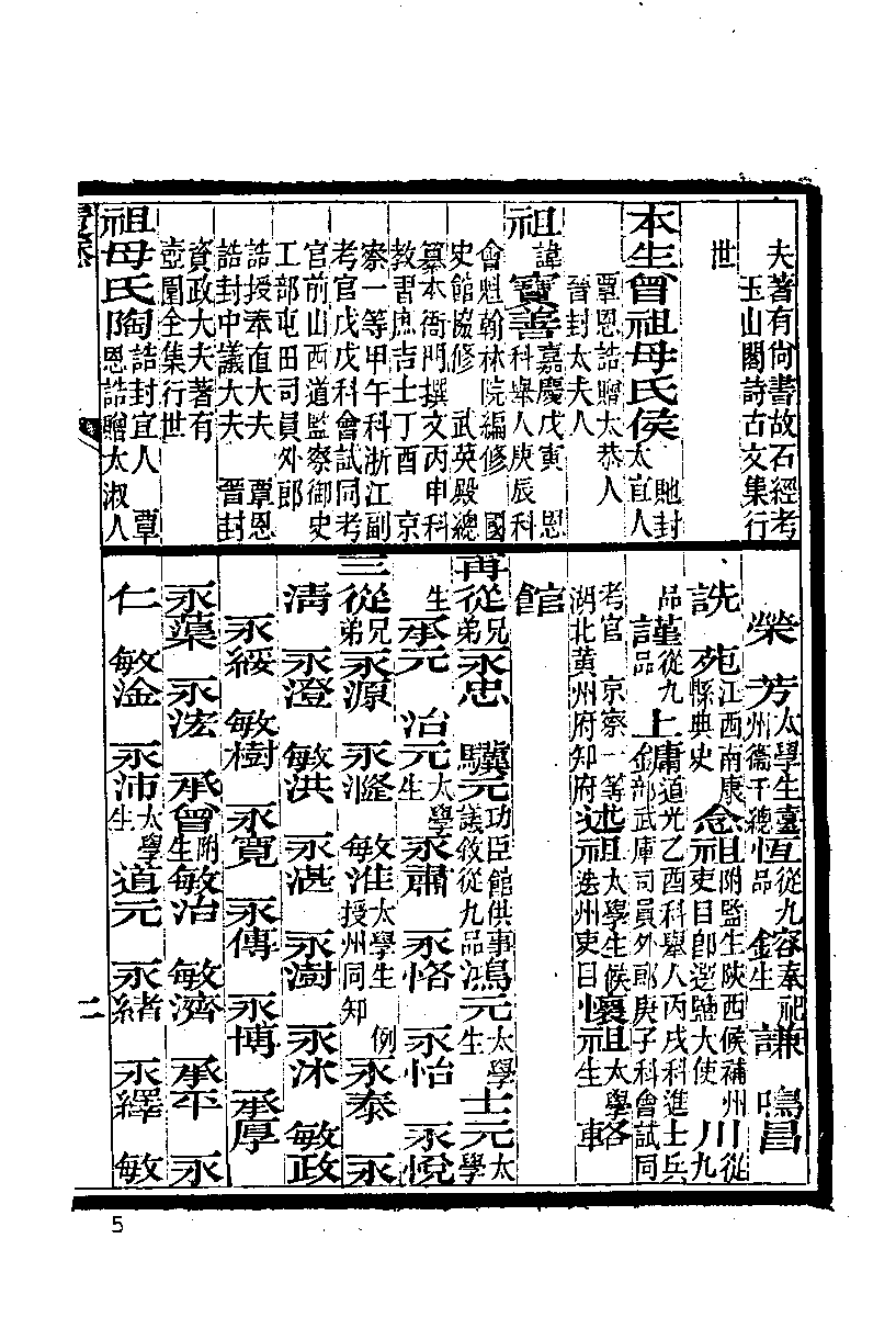 清代硃卷集成  （55）.pdf 第6页