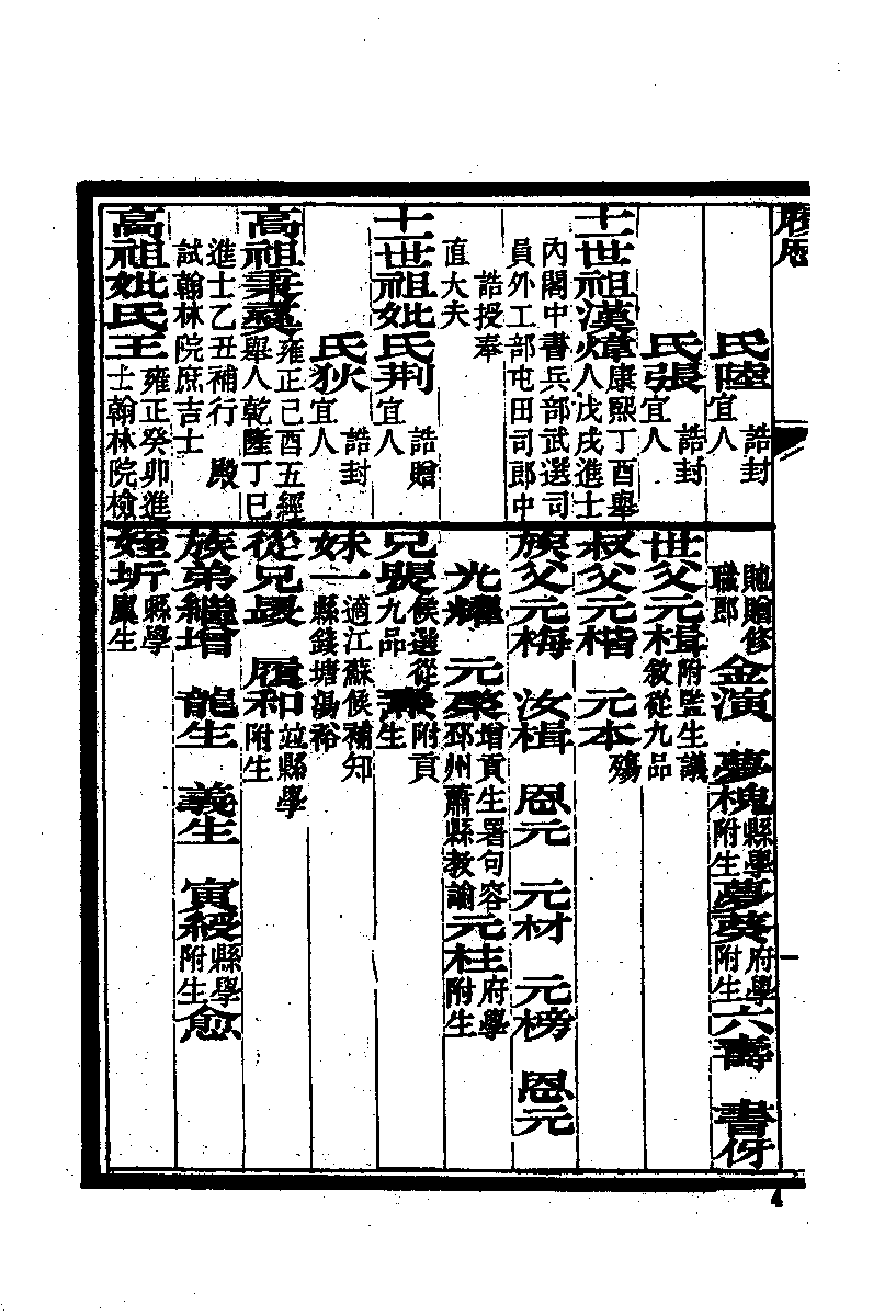 清代硃卷集成  （57).pdf 第5页