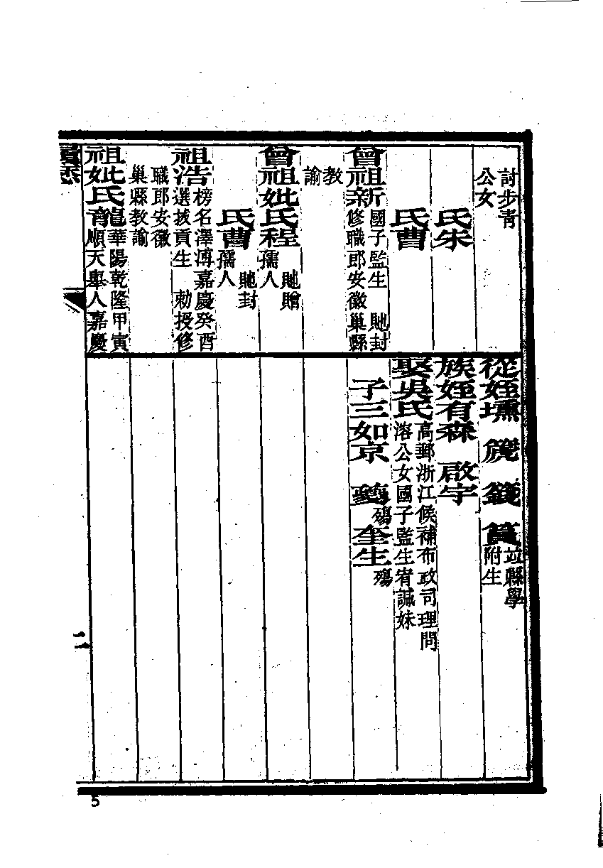 清代硃卷集成  （57).pdf 第6页