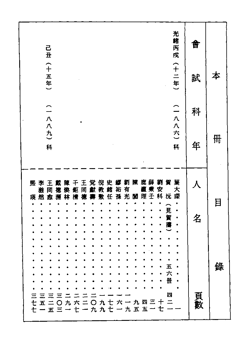 清代硃卷集成  （61).pdf 第1页