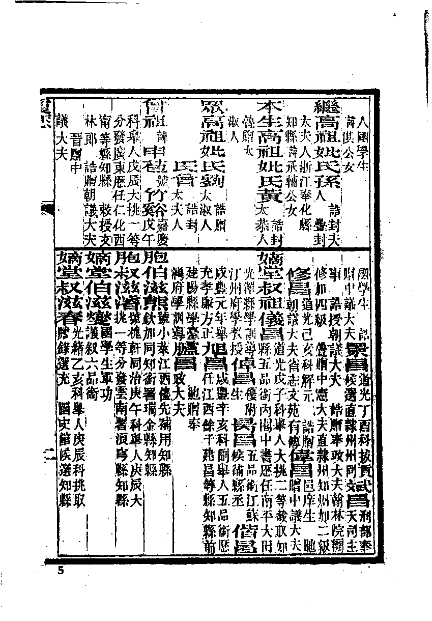 清代硃卷集成  （61).pdf 第6页