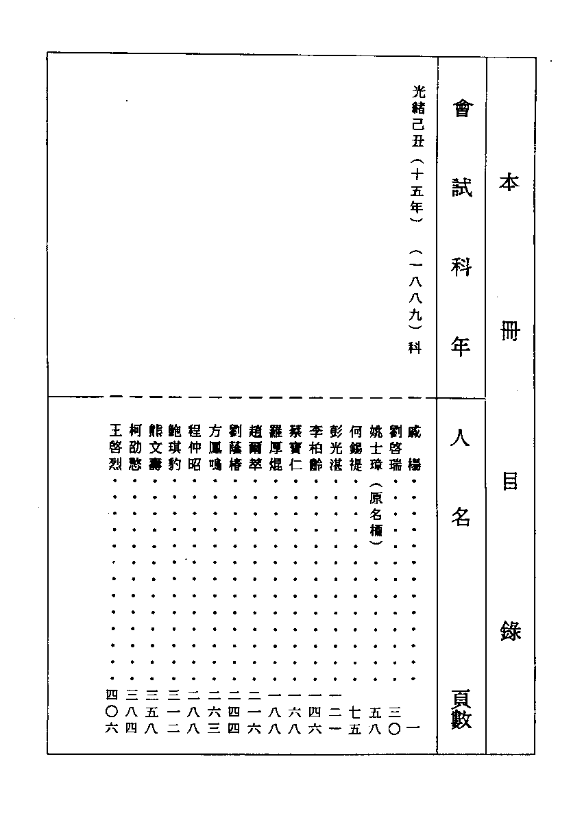 清代硃卷集成  （63).pdf 第1页