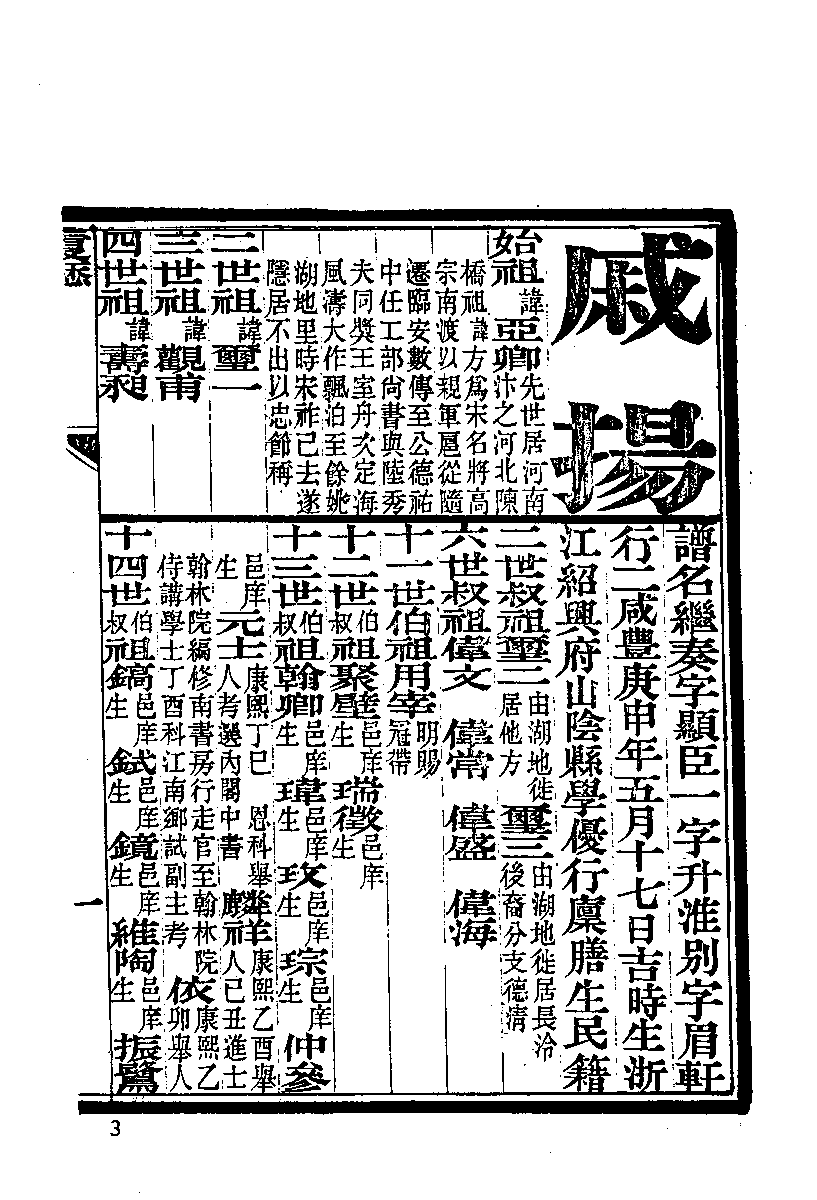 清代硃卷集成  （63).pdf 第4页