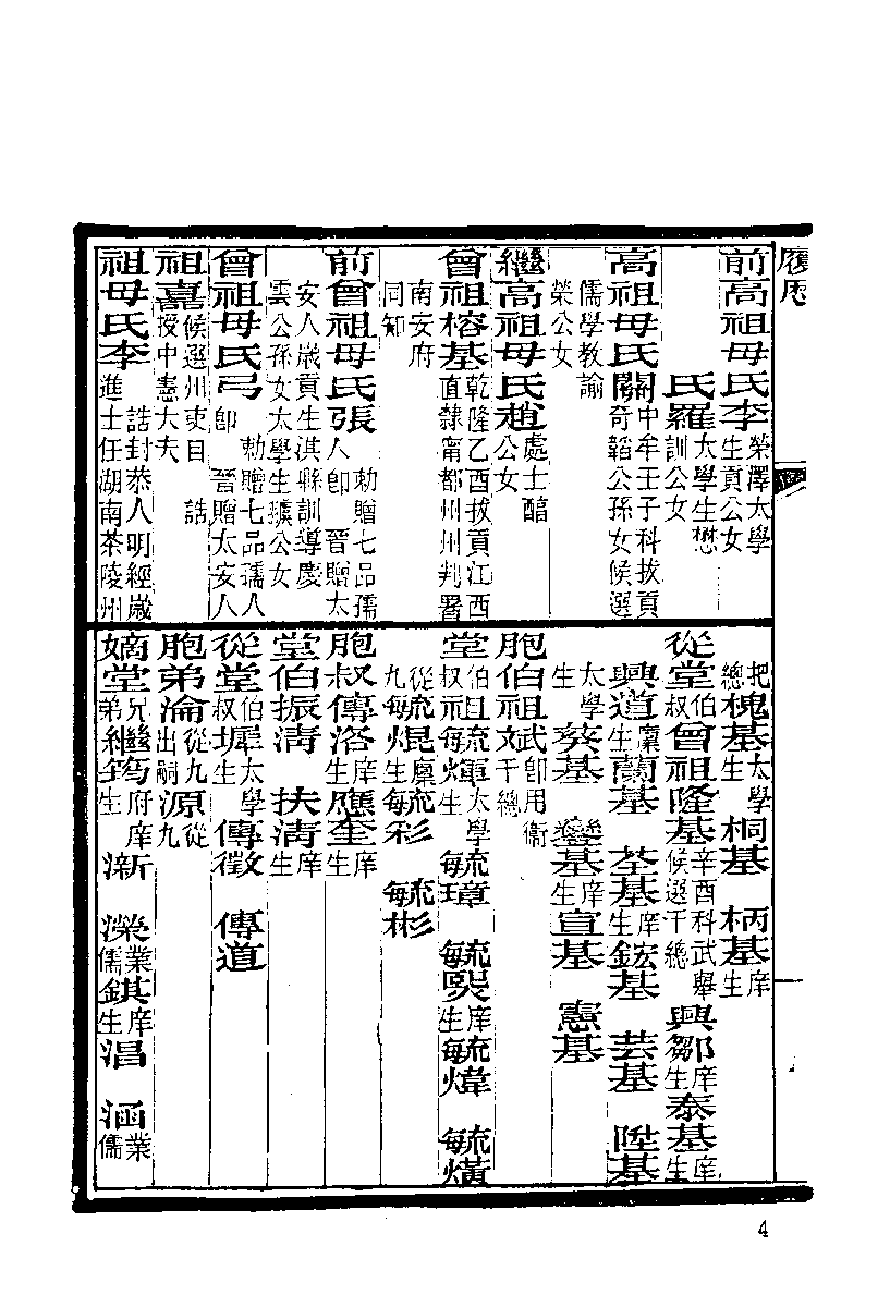 清代硃卷集成  （65).pdf 第5页