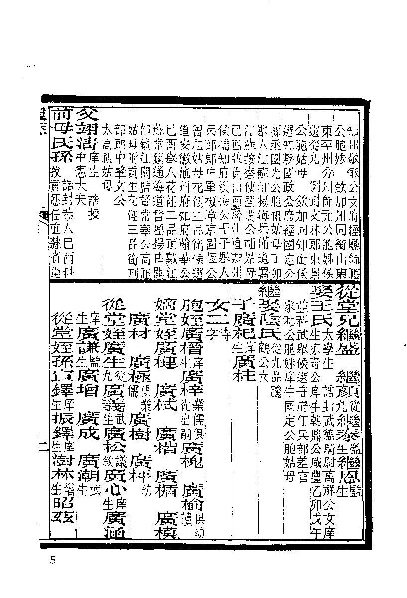 清代硃卷集成  （65).pdf 第6页