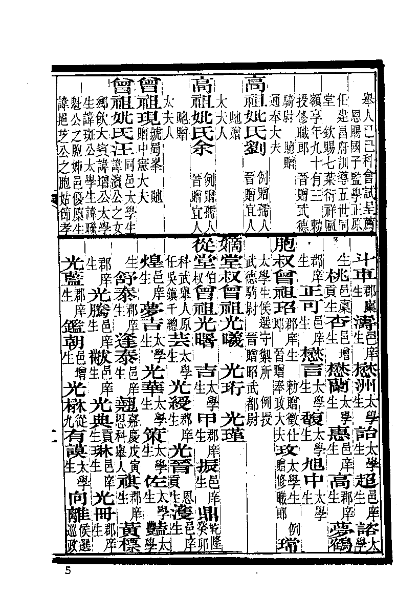 清代硃卷集成  （66).pdf 第6页