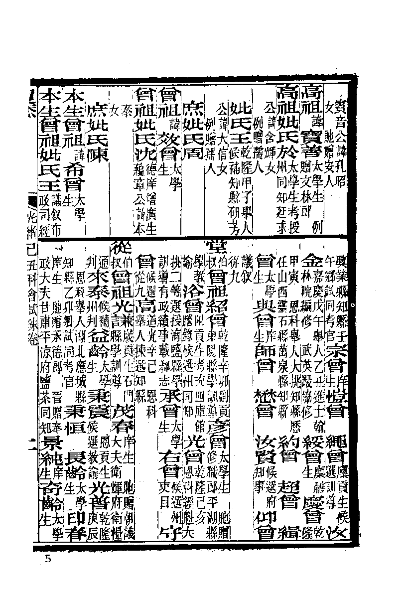 清代硃卷集成  （67).pdf 第6页