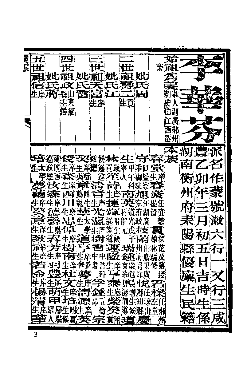 清代硃卷集成  （69).pdf 第4页