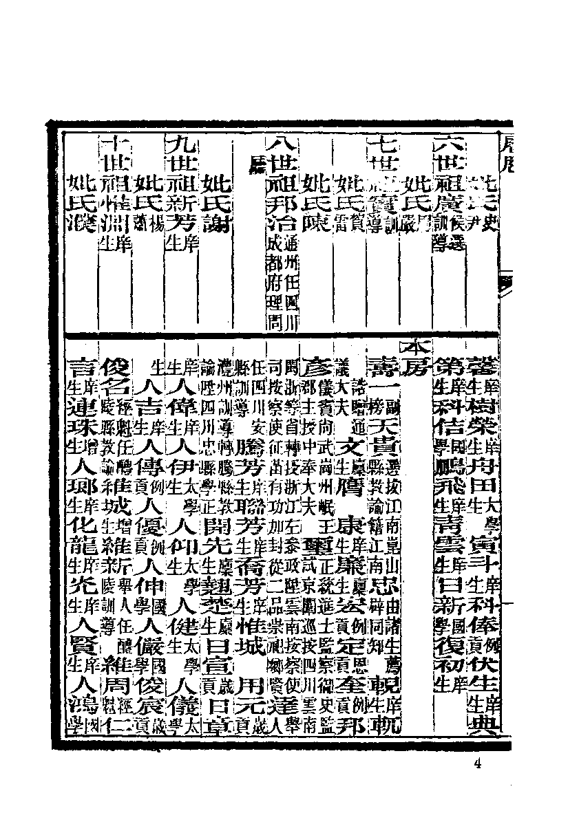 清代硃卷集成  （69).pdf 第5页