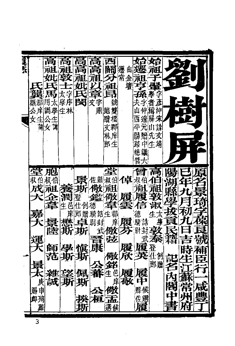 清代硃卷集成  （70).pdf 第4页