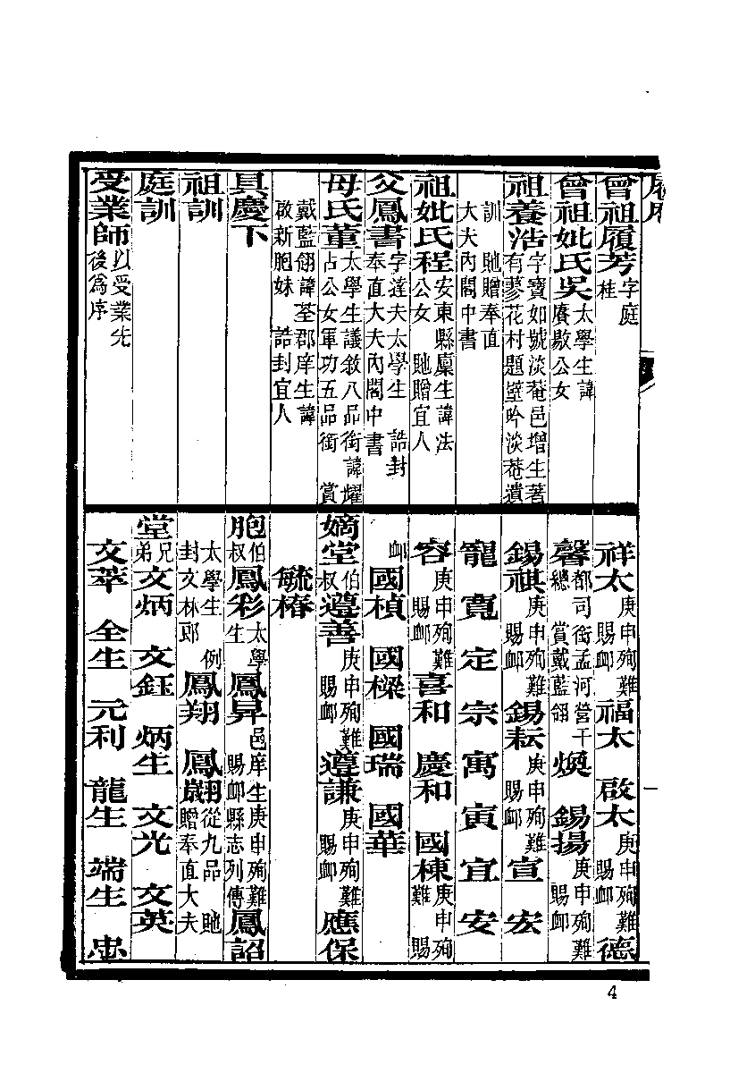 清代硃卷集成  （70).pdf 第5页