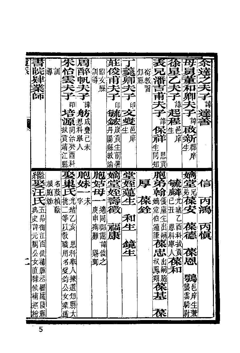 清代硃卷集成  （70).pdf 第6页