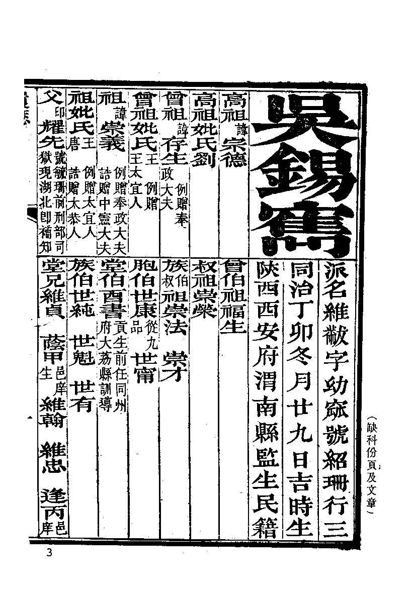 清代硃卷集成  （71).pdf 第4页