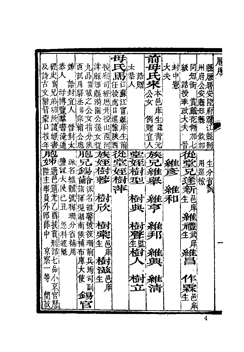 清代硃卷集成  （71).pdf 第5页