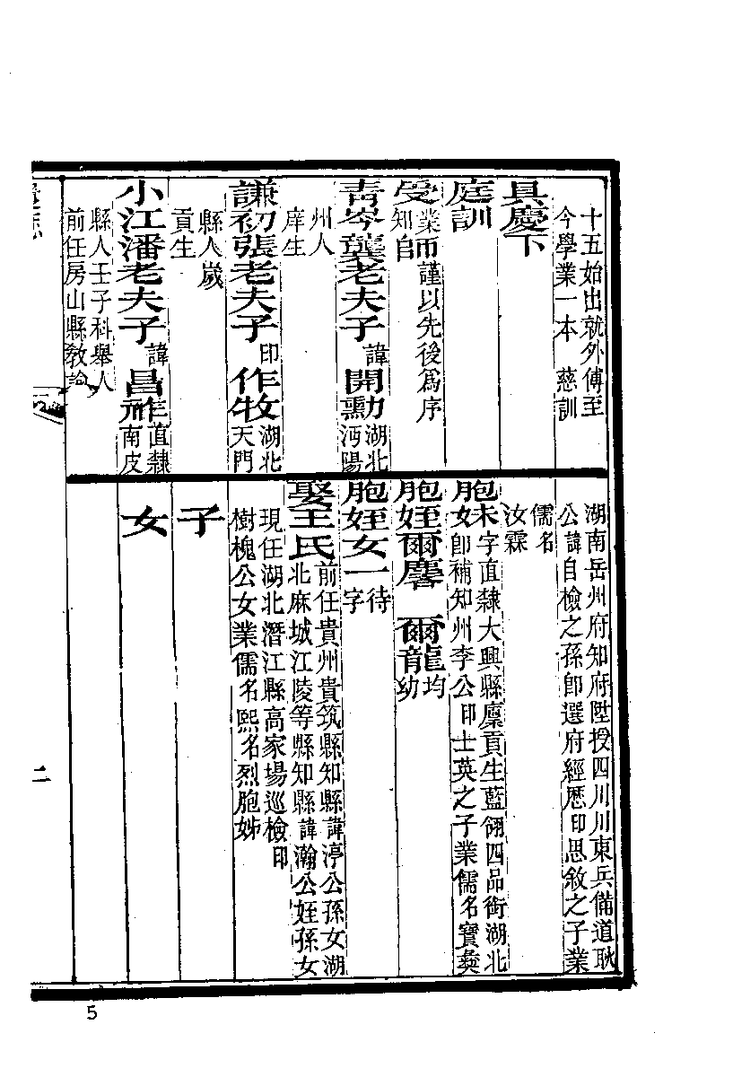 清代硃卷集成  （71).pdf 第6页