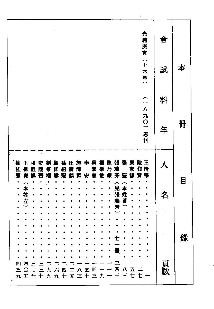 清代硃卷集成  （72).pdf 第1页