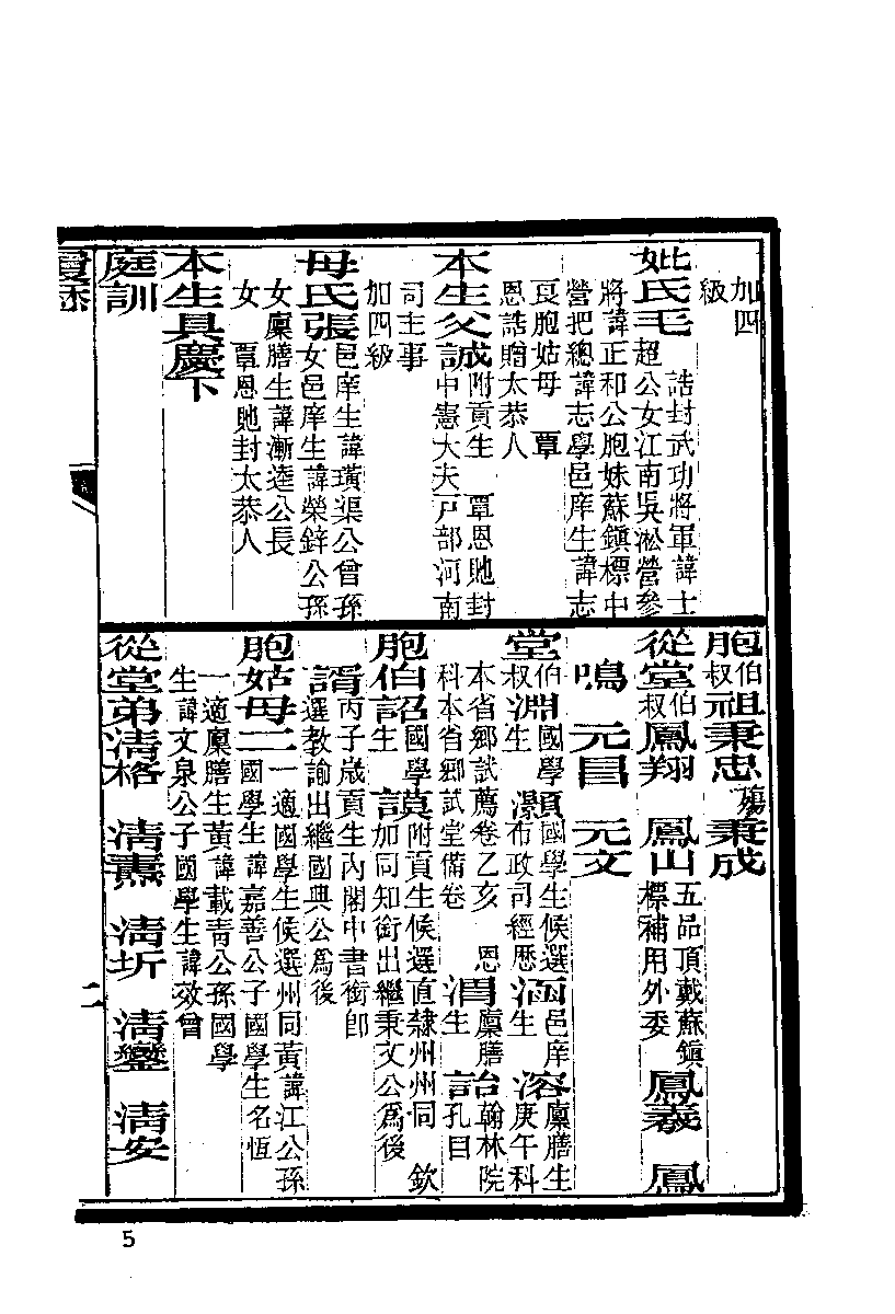 清代硃卷集成  （72).pdf 第6页