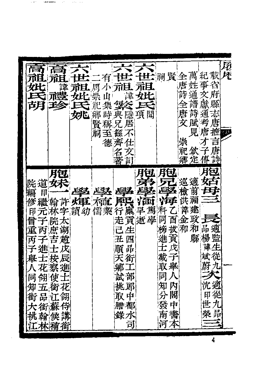 清代硃卷集成  （75)_.pdf 第5页