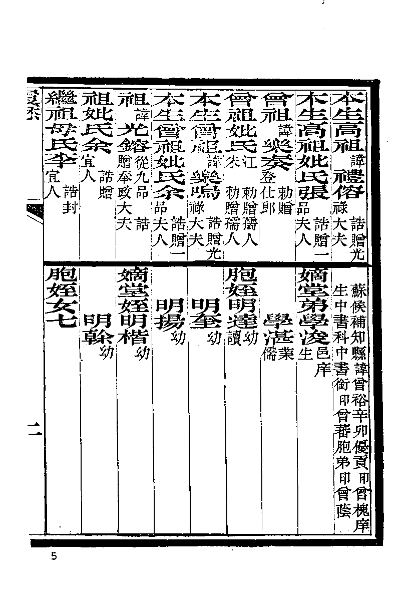 清代硃卷集成  （75)_.pdf 第6页