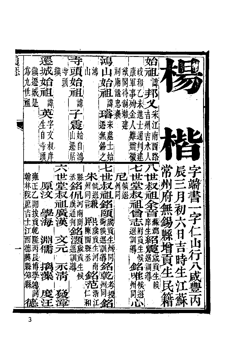 清代硃卷集成  （76).pdf 第4页