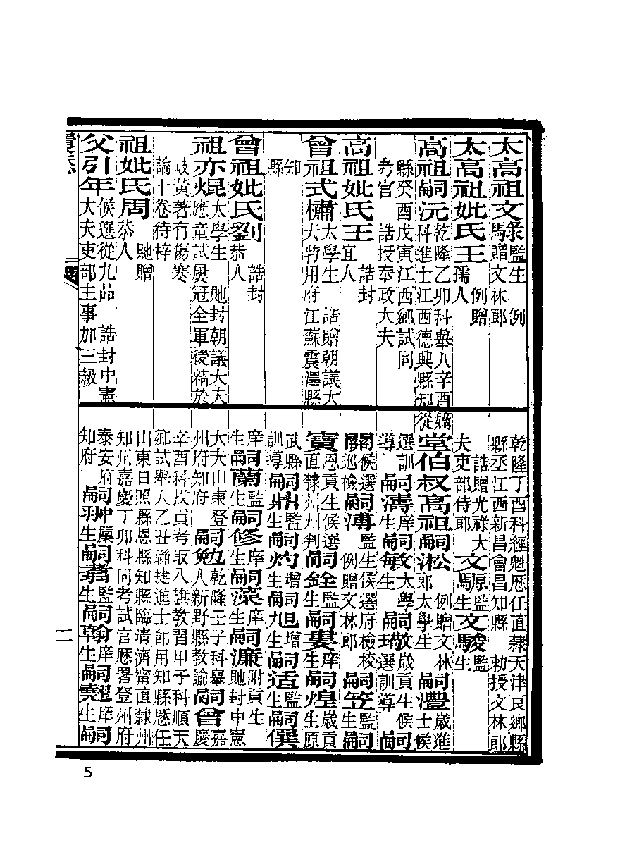 清代硃卷集成  （77）.pdf 第6页