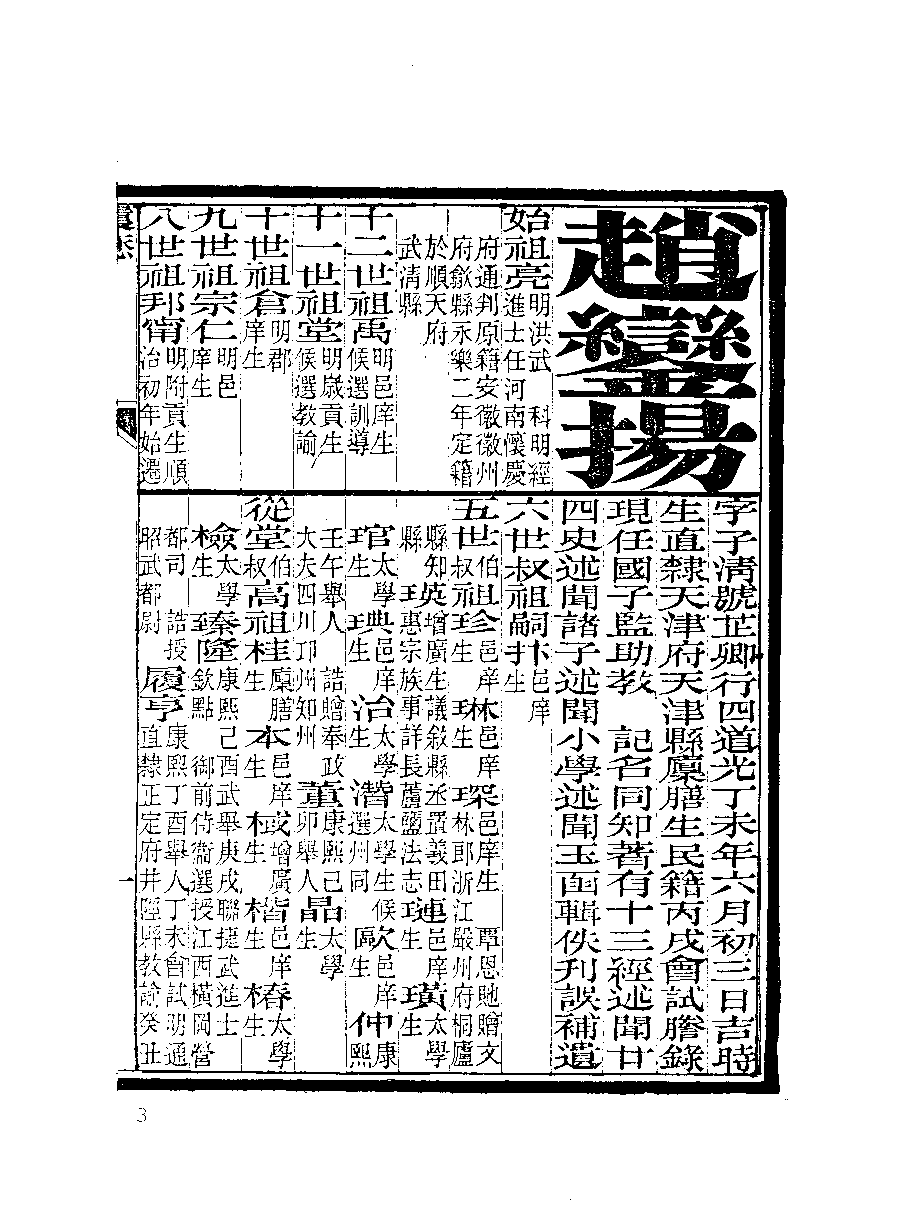 清代硃卷集成  （78）.pdf 第4页