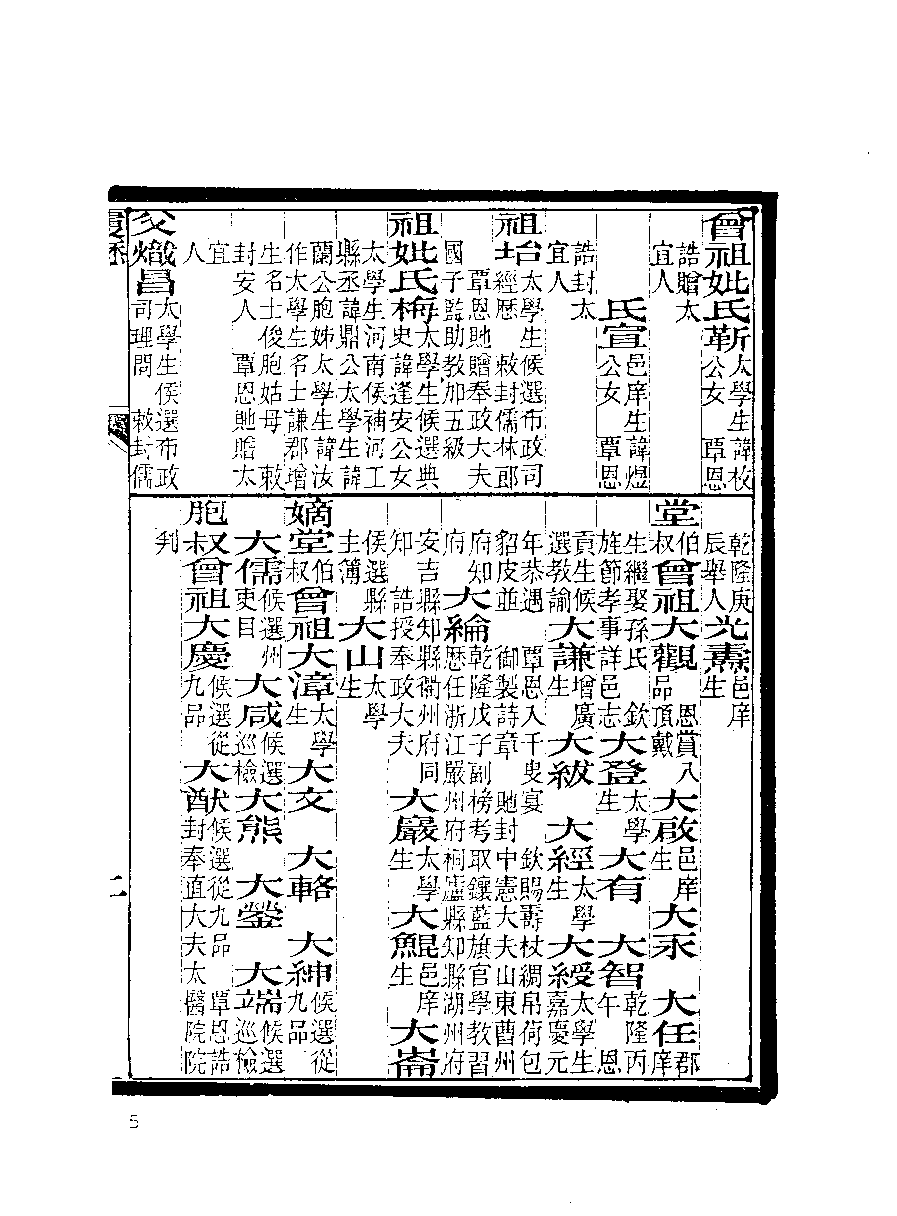 清代硃卷集成  （78）.pdf 第6页