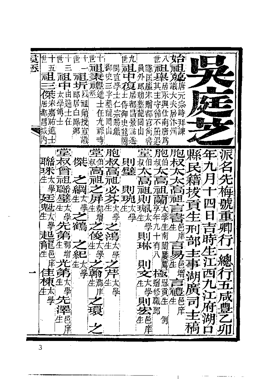 清代硃卷集成  （81）.pdf 第4页