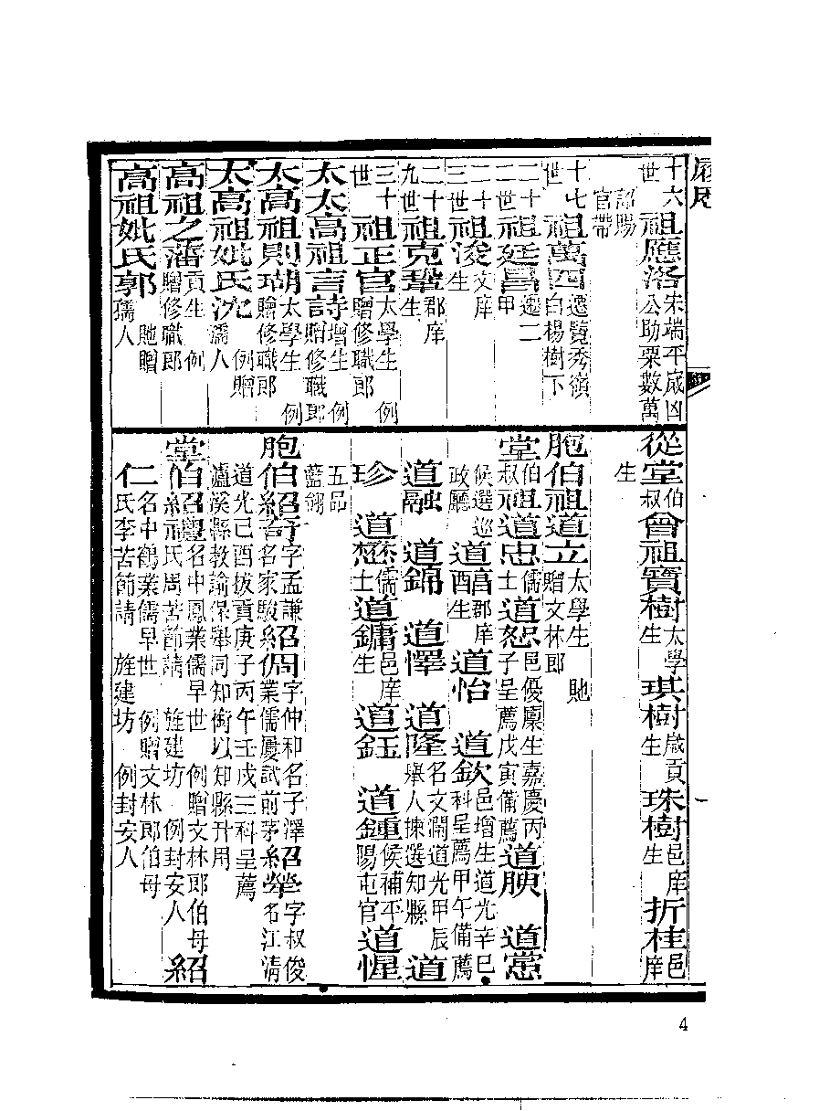 清代硃卷集成  （81）.pdf 第5页