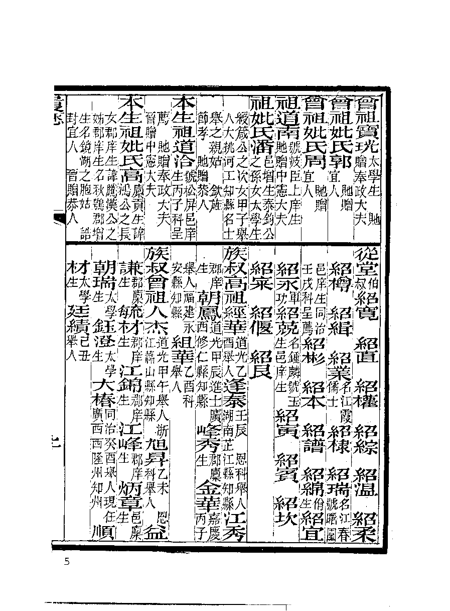 清代硃卷集成  （81）.pdf 第6页