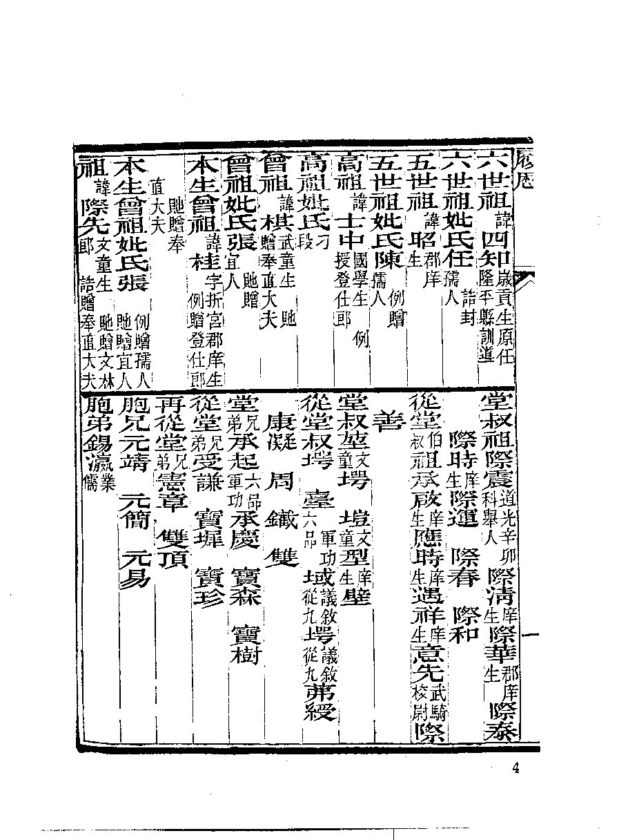 清代硃卷集成  （83）.pdf 第5页