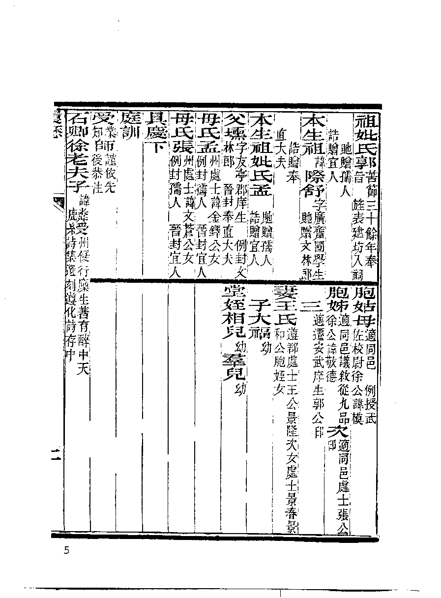 清代硃卷集成  （83）.pdf 第6页