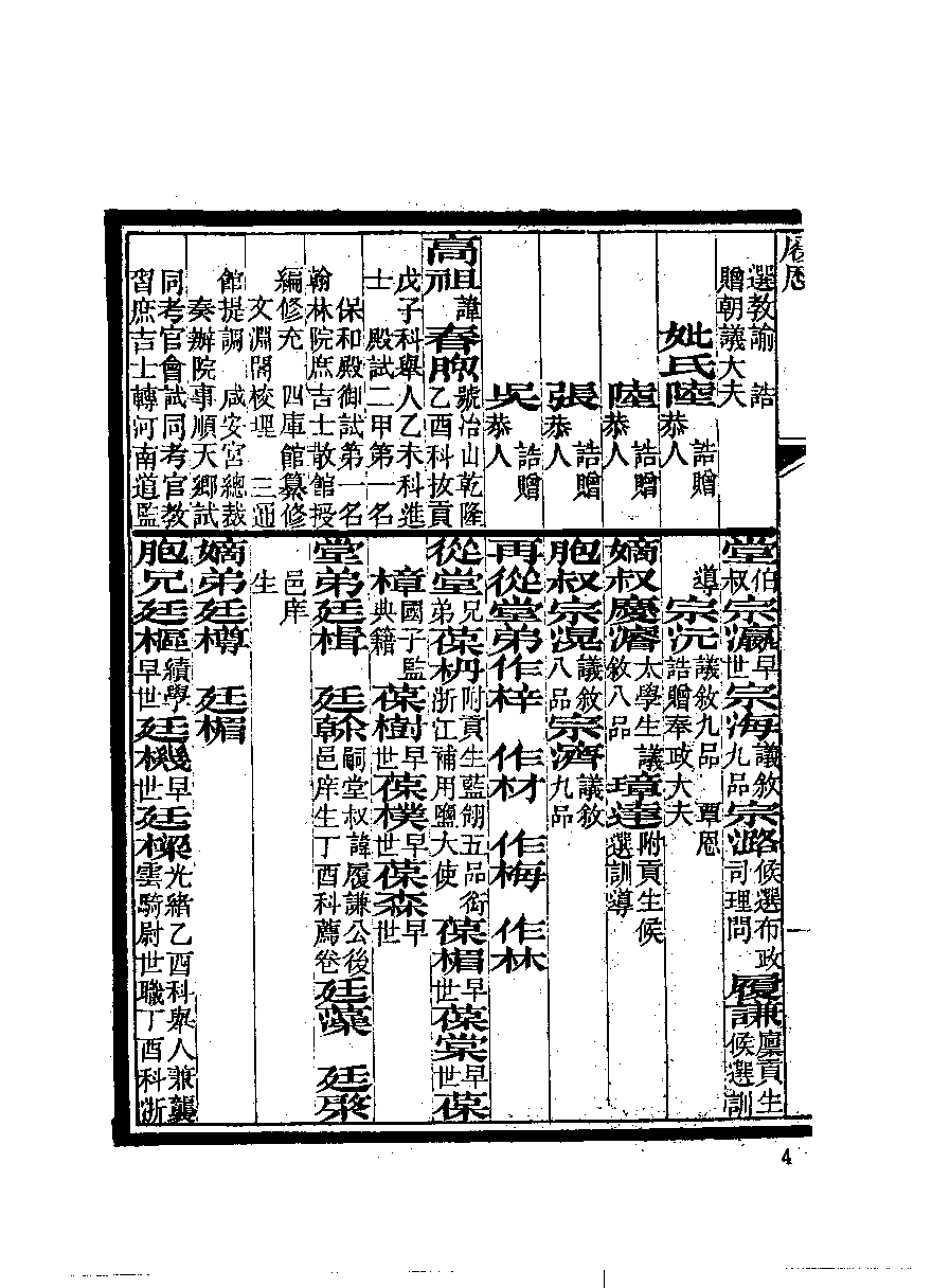 清代硃卷集成  （86）.pdf 第5页