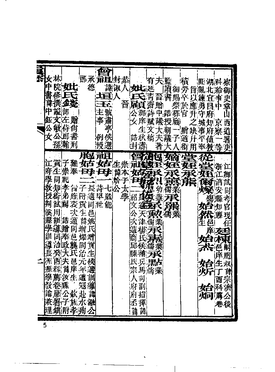 清代硃卷集成  （86）.pdf 第6页