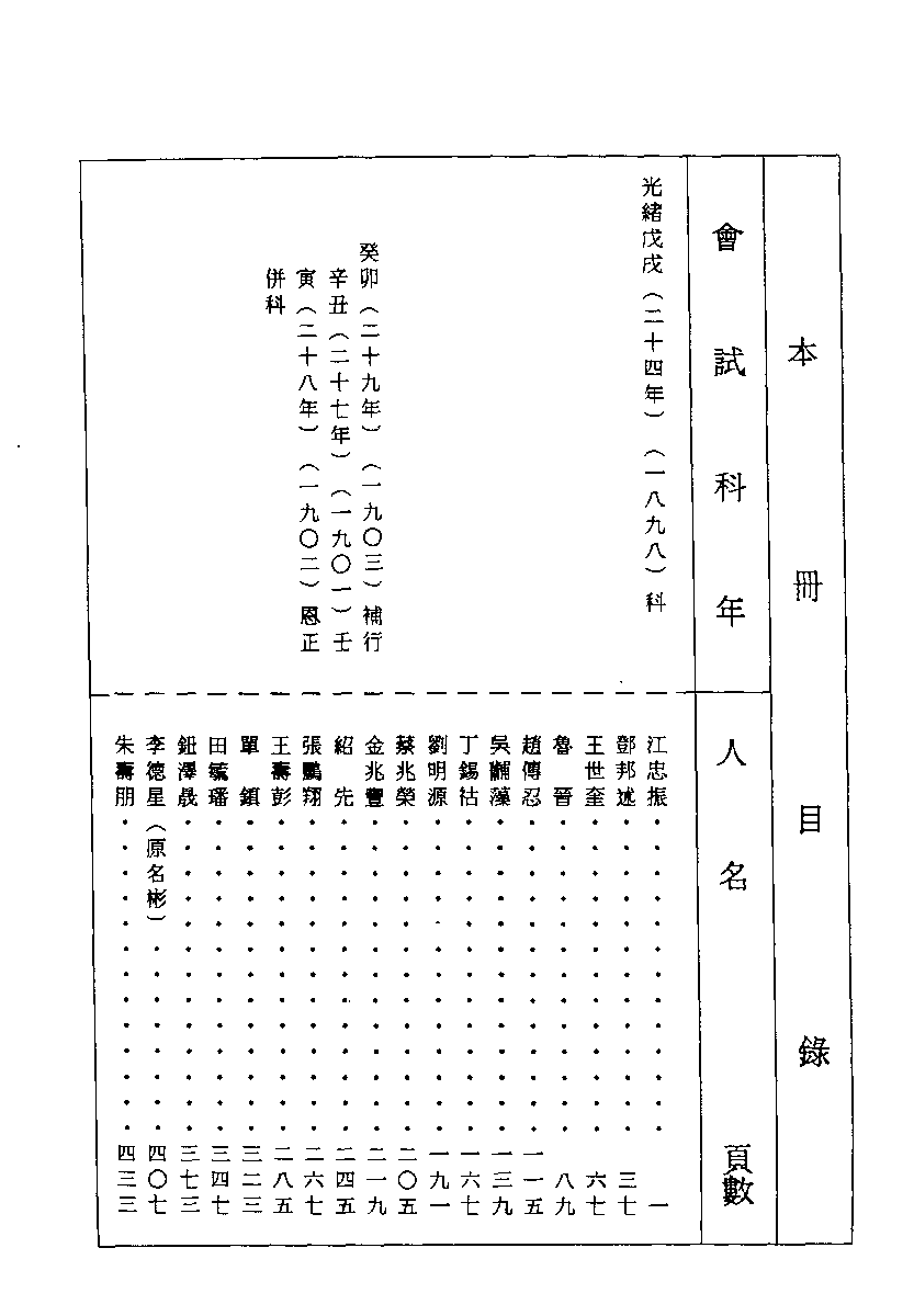 清代硃卷集成  （88）.pdf 第1页