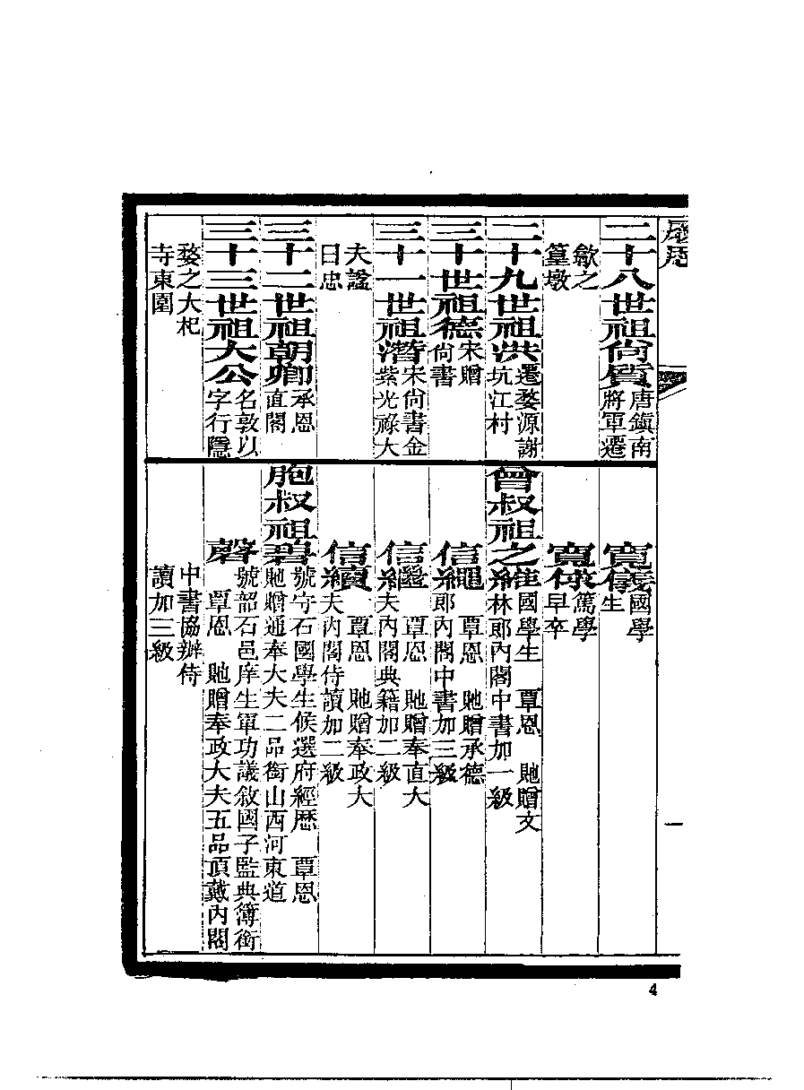 清代硃卷集成  （88）.pdf 第5页