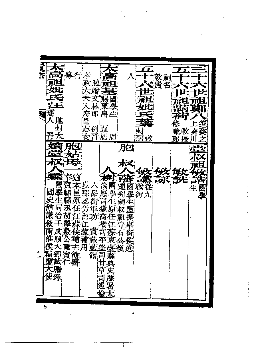 清代硃卷集成  （88）.pdf 第6页